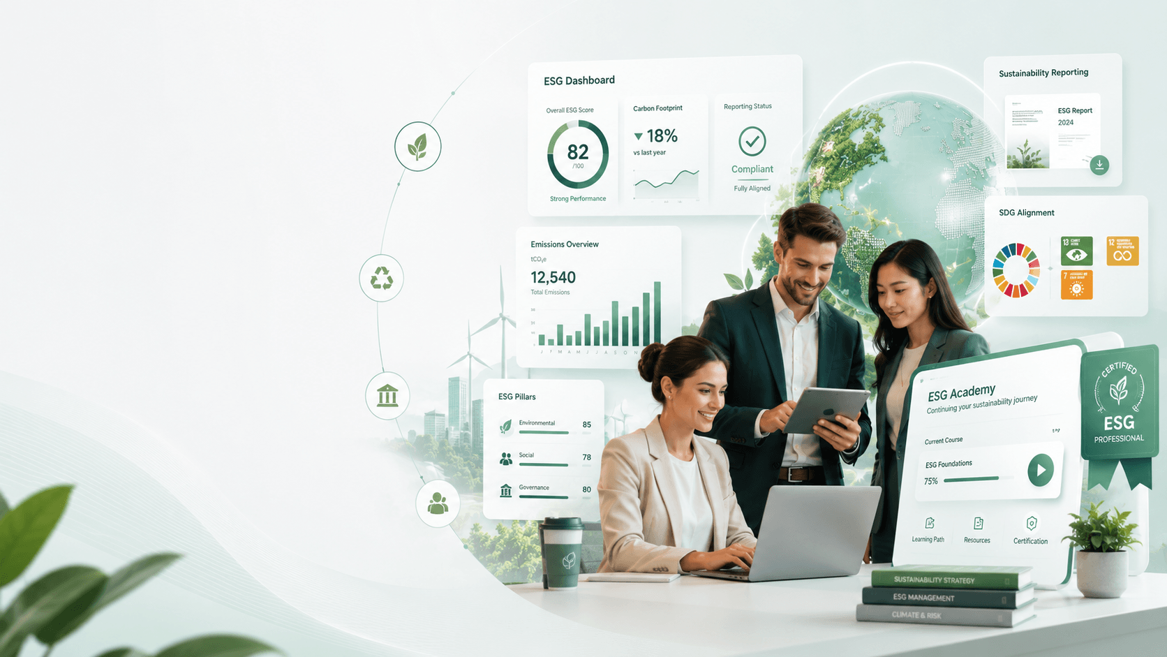 Sustainability learning